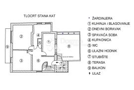 Prodaja/Najam, kuća, Mlinovi, 544 m², Podsljeme, Famiglia