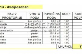 Novi Sad, Telep, Prešernova, 2.5, 72m2, Novi Sad - grad, Διαμέρισμα