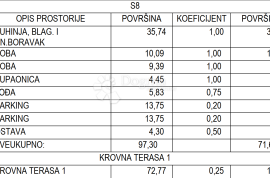 Moderan dvosoban stan sa krovnom terasom, Zadar, Διαμέρισμα