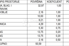 Moderan dvosoban stan sa krovnom terasom, Zadar, Appartement