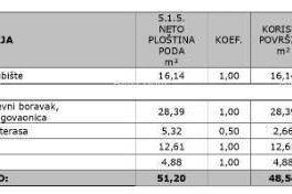 Stan Prodaja stanova u  novogradnji, Vabriga, Poreč!, Poreč, Appartamento