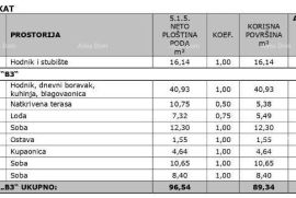 Stan Prodaja stanova u novom projektu, u izgradnji, Vabriga!, Vabriga, Appartment