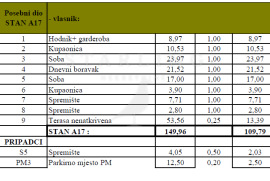 PRODAJA, STAN, PREMANTURA, 110 M2, Medulin, Διαμέρισμα