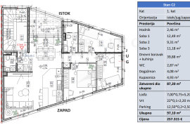 STAN C2, NOVOGRADNJA, PRODAJA, ZAGREB, HORVATOVA, 97 m2, 4-soban, Novi Zagreb - Zapad, Flat