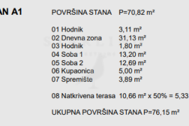 PRODAJA, STAN, LABIN, NOVOGRADNJA, 76 M2, Labin, Daire