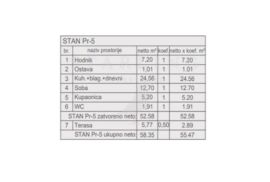 PRODAJA, STAN, NOVOGRADNJA, PULA, 46 M2, Pula, شقة