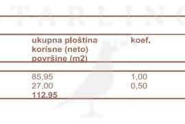 PRODAJA, SAMOSTOJEĆA VILA, KAVRAN, 3SS+DB, 224 M2, Marčana, Σπίτι