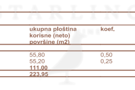 PRODAJA, SAMOSTOJEĆA VILA, KAVRAN, 3SS+DB, 224 M2, Marčana, Σπίτι