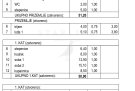 KUĆA B2-S1, NOVOGRADNJA, PRODAJA, SESVETE, CERJE, 140,60 m2, 4s, Sesvete, بيت