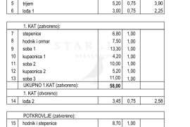 KUĆA A1-S1, NOVOGRADNJA, PRODAJA, SESVETE, CERJE, 181,93 m2, 5s, Sesvete, Maison