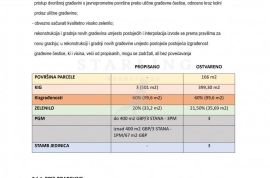 PROJEKT, PRODAJA, ZAGREB, TREŠNJEVKA, Trešnjevka - Sjever, Land