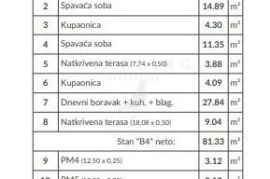 PRODAJA, STAN, VALDEBEK, NOVOGRADNJA, 2SS+DB, Pula, Kвартира