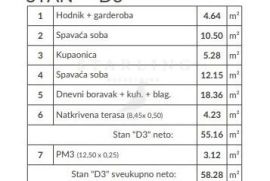 PRODAJA, STAN, VALDEBEK, NOVOGRADNJA, 2SS+DB, Pula, Daire