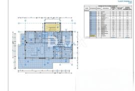 MATULJI, KASTAV, RUBEŠI- građevinsko zemljište 900m2 s zgradom u izgradnji 600m2 sa 3 prostrana stana s panoramskim pogledom na more i podzemom garažom, Kastav, Terreno