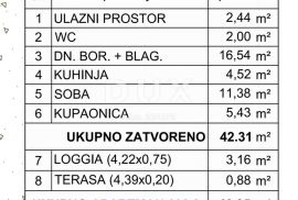 OPATIJA, IČIĆI - građevinsko zemljište 2800m2 S LOKACIJSKOM DOZVOLOM!! I s pogledom na more za stambenu zgradu–stanove /apartmane, Opatija - Okolica, Terra