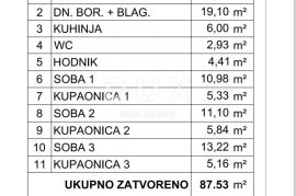 OPATIJA, IČIĆI - građevinsko zemljište 2800m2 S LOKACIJSKOM DOZVOLOM!! I s pogledom na more za stambenu zgradu–stanove /apartmane, Opatija - Okolica, Terra