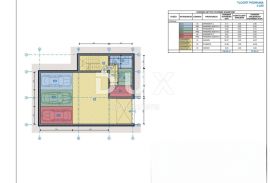 MATULJI, KASTAV, RUBEŠI- zgrada u izgradnji 600m2 sa 3 prostrana stana s panoramskim pogledom na more i podzemnom garažom + okoliš 900m2, Kastav, Дом