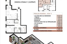 Crveni Krst, 3.0, 78m2, EG - Bez Provizije, Vračar, Kвартира