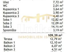 Luksuzni stan s krovnom terasom od 125 m2, 2 km od mora, pogled more, Poreč, Stan