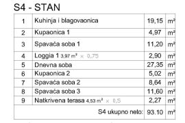 Stan Prodaja stana, Pula. Monte Turko., Pula, Stan