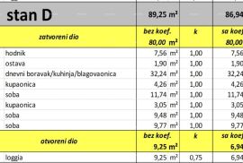 Stan Prodaja stanova u izgradnji, 1000m od plaže i mora, Valbandon! sD, Fažana, Stan