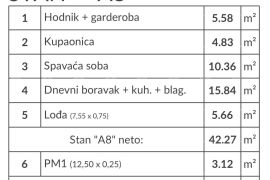 Stan Prodaja stanova u novom modernom projektu, Pula, A8, Pula, Appartment