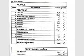 Gornji Karin - nedovršen stambeno - poslovni objekt, izvrsna lokacija! 225000€, Obrovac, Propiedad comercial