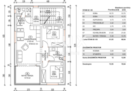 OTOK RAB, KAMPOR - PRILIKA! Novogradnja, 2S+DB, parking, okućnica, pogled more, Rab, Kвартира