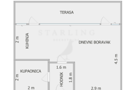 STAN, PRODAJA, ZAGREB, ŠPANSKO, 33 m2, 1-s, Stenjevec, Stan