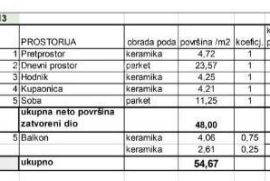 Stan Prodaja stanova u novom stambenom projektu na eksluzivnoj lokaciji, 300 m od mora, Pula, Veruda!, Pula, Wohnung