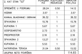 Stan Prodaja stanova u novoj projektu, 200 m od mora Medulin!, Medulin, Appartment