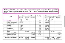 Zadar, Petrčane, dvosoban stan na prvom katu stambene zgrade, NKP 53,96 m2, Zadar - Okolica, Stan