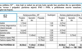 Zadar, Petrčane, jednosoban stan na izvrsnoj lokaciji, NKP 51,79 m2, Zadar - Okolica, Stan