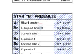 Rovinj,luksuzna novogradnja,garaža+vrt+lift-blizina Punta Corente i hotela, Rovinj, Διαμέρισμα