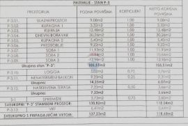 Zagreb, Maksimir, stan površine 118m2, DB+3SS+PM (novogradnja), Maksimir, Kвартира