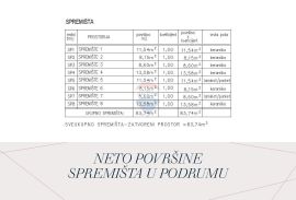 Istra, Žminj visokokvalitetan stan u novogradnji 52,92m2, Žminj, شقة