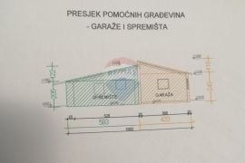 Rovinj,imanje blizu glavne ceste,12 000m2,idealno za restoran, Rovinj, Famiglia