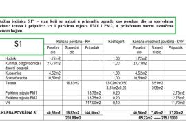 Zadar, Petrčane, jednosoban stan s vrtom na izvrsnoj lokaciji, Zadar - Okolica, شقة