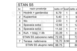 PRODAJA, STAN, NOVOGRADNJA, LIŽNJAN, 80 m2, Ližnjan, Διαμέρισμα