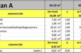 Stan Valbandon! Prodaja stanova u novom stambenom kompleksu, 1km od mora i plaža!, Fažana, Apartamento