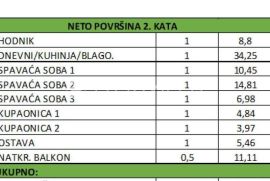 Kaštela,  trosoban stan 100,7m2 uz dva parkirna mjesta, Kaštela, Kвартира