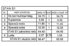 Stan Novogradnja! Prodaje se stan s dvije spavaće sobe i parkirnim mjestom, Pula, Valdebek, Pula, Appartement