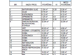 KUĆA S7, PRODAJA, DUGO SELO, 125.03 m2, 4-sobna, Dugo Selo, Casa