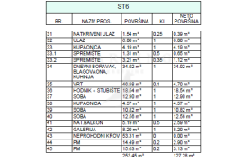 KUĆA S6, PRODAJA, DUGO SELO, 127.28 m2, 4-sobna, Dugo Selo, Casa