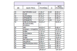 KUĆA S5, PRODAJA, DUGO SELO, 124.10 m2, 4-sobna, Dugo Selo, Casa