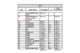 KUĆA S2, PRODAJA, DUGO SELO, 128.16 m2, 4-sobna, Dugo Selo, Casa