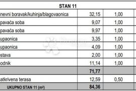 NOVOGRADNJA STAN ČIOVO - OKRUG GORNJI (S11), Okrug, شقة