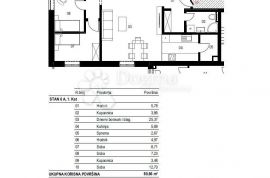 ČIBAČA - STANOVI, NOVOGRADNJA, Župa Dubrovačka, Wohnung