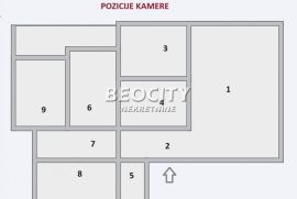 Voždovac, Braće Jerković, Braće Jerković, 4.0, 79m2, Voždovac, Apartamento