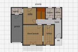 Rakovica, Centar, , 5.0, 210m2, Rakovica, House